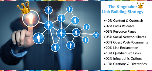 Link Building SEO Boca Raton